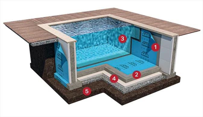 BBarrier W-PROOF wet-floor membrane application diagram - illustration: Bilnur / BBarrier